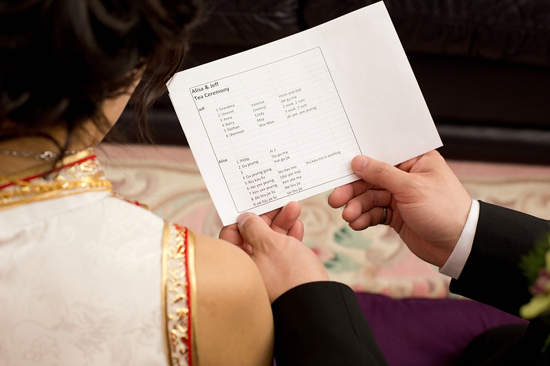 Alisa's tea ceremony-0133.jpg